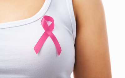 Signs that indicate breast cancer